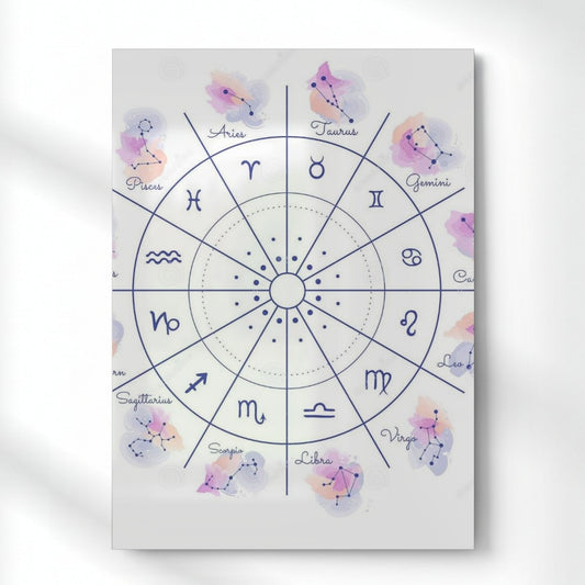Zodiac Sign Table Metal Poster | Aesthetic Pop Art Wall Decor & Painting